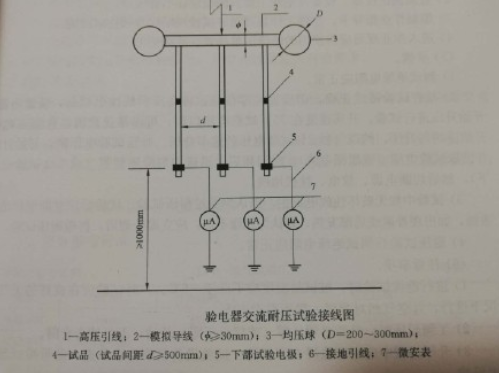 验电器交流耐压试验接线图