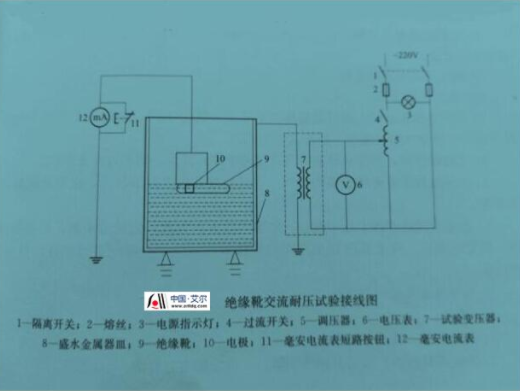 绝缘靴交流耐压试验接线图